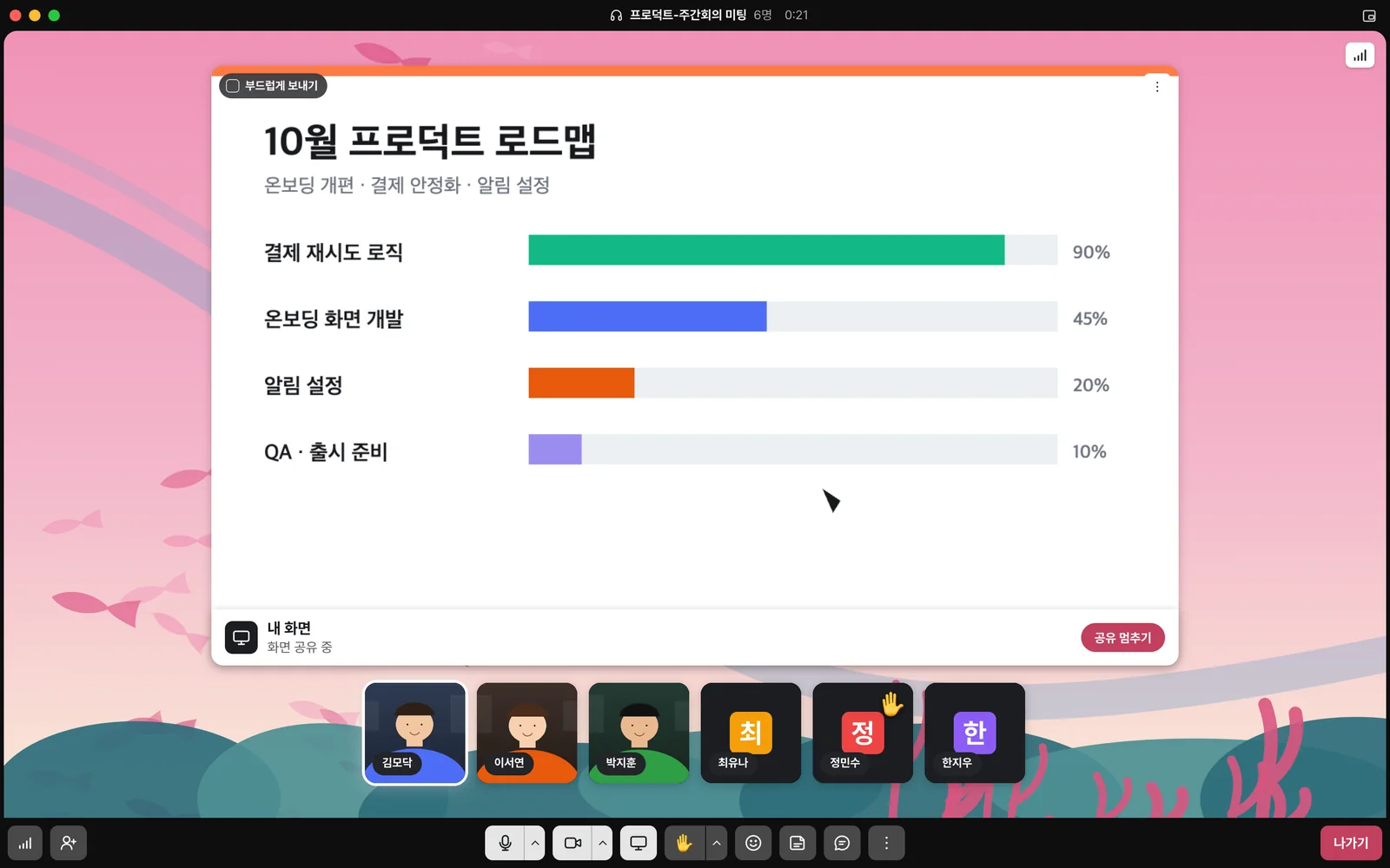 화면 공유 중인 미팅 — 발표 슬라이드가 크게 보이고 참가자 타일이 옆에 있는 모습